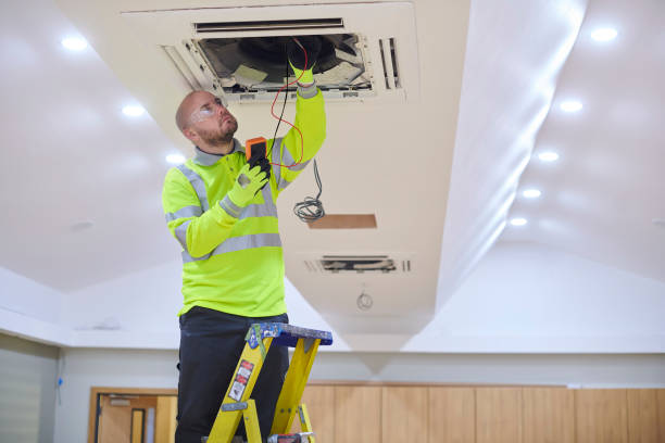 Best HVAC maintenance plan  in Spokane, WA